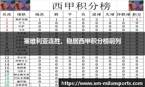 米兰体育