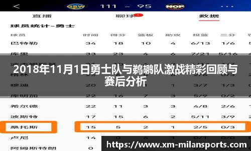 2018年11月1日勇士队与鹈鹕队激战精彩回顾与赛后分析